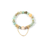 Amazonite