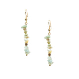 Amazonite