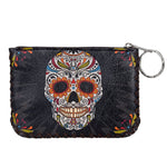 Skull Candy (No. 58)