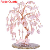 Rose Quartz